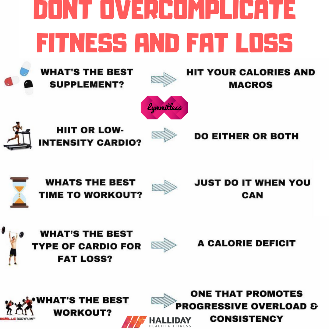 Dont Overcomplicate Fitness And Fat Loss