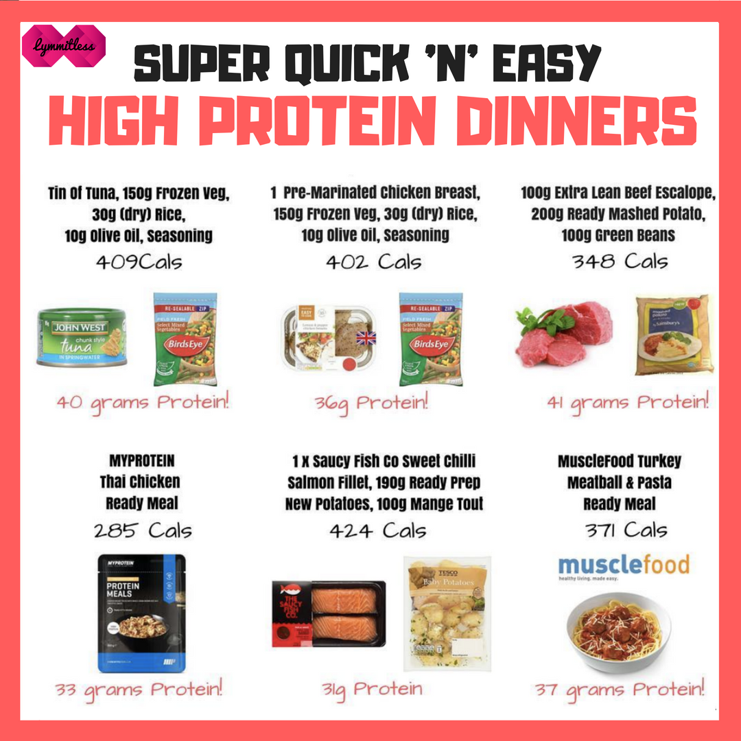 Super Quick n Easy High Protein Meal