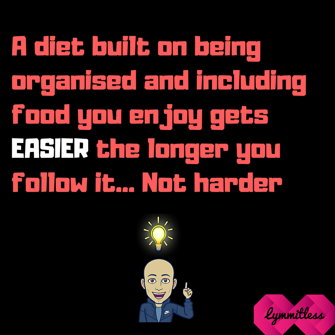 The Diet That Gets Easier Instead Of Harder