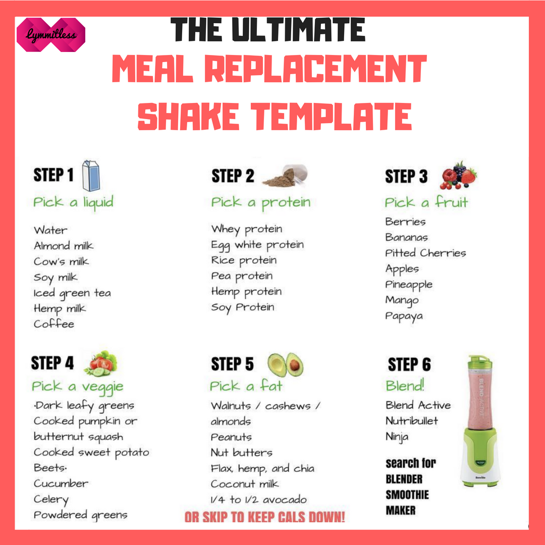 Meal Replacement Shake Template