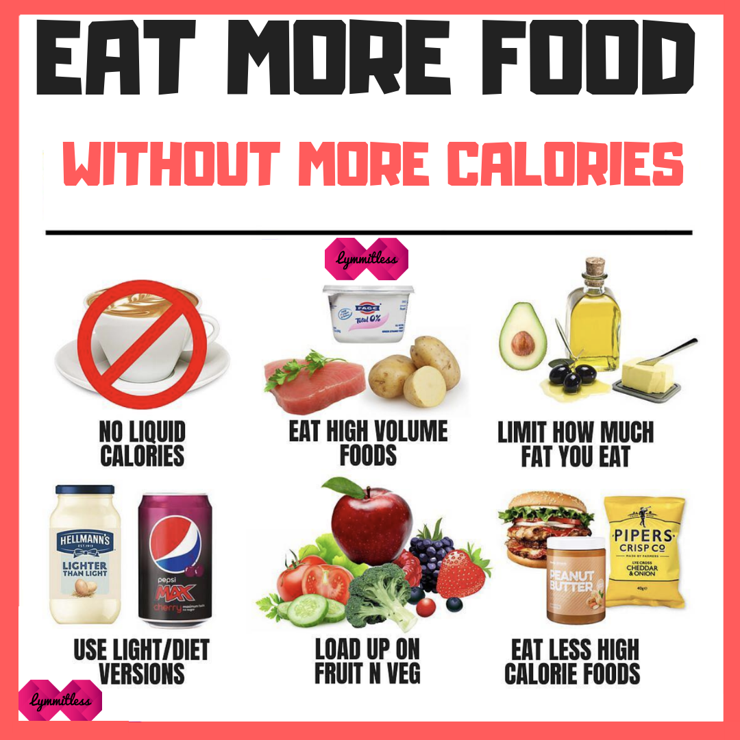 Eat More Without Eating More