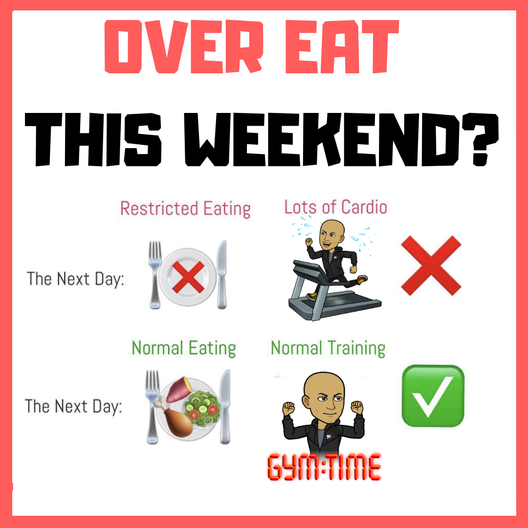 Overate This Weekend?